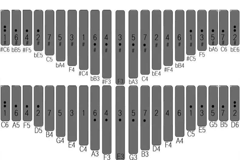 LingTing 42 Key Chromatic Kalimba Flat Solid Board Finger Thumb Piano Walnut Wood Piano