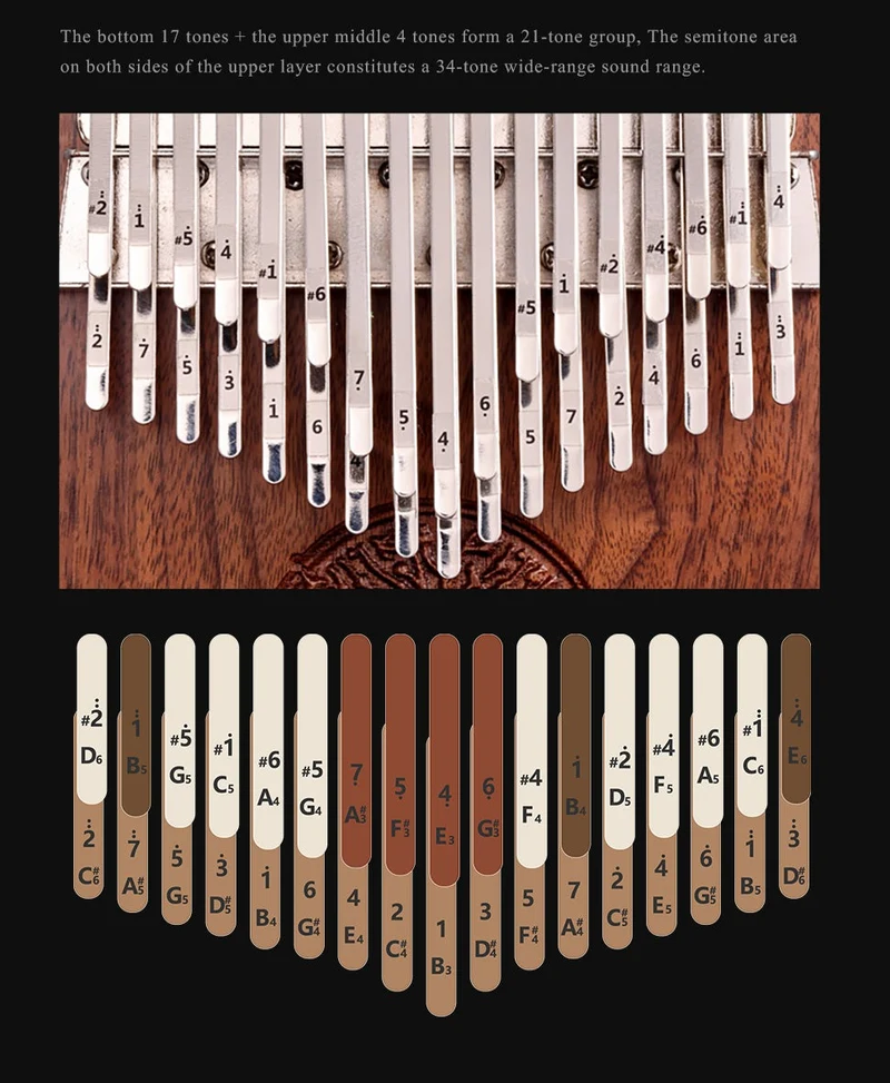 34 keys kalimba Hluru Tree of Life Thumb Piano Double Layer Black Walnut Chromatic Kalimba