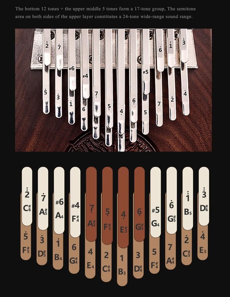 34 keys kalimba Hluru Tree of Life Thumb Piano Double Layer Black Walnut Chromatic Kalimba