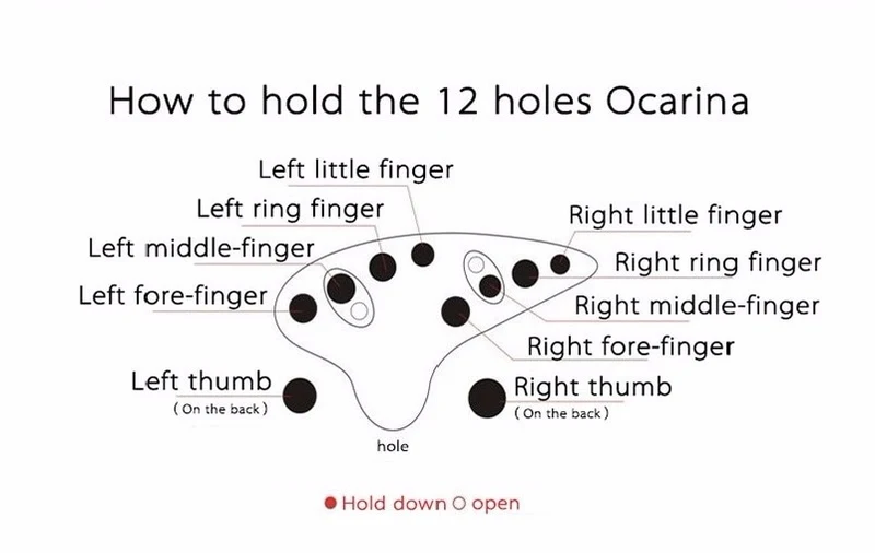 12 Hole Ocarina Alto C Flute Legend of Zelda Style Ocarina