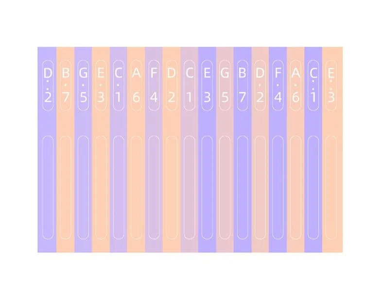 17/21/34 key Kalimba Scale Stickers Thumb Piano Beginner