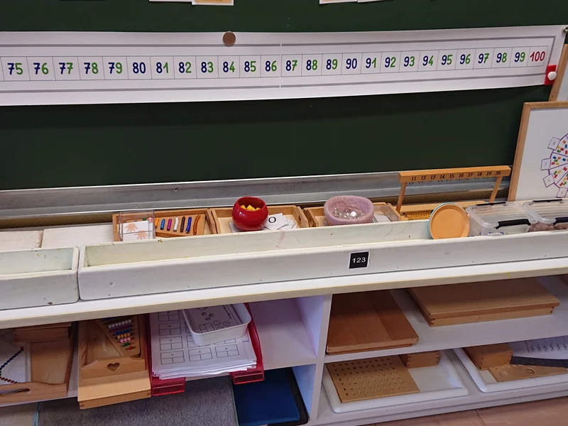 Frise numérique murale Montessori