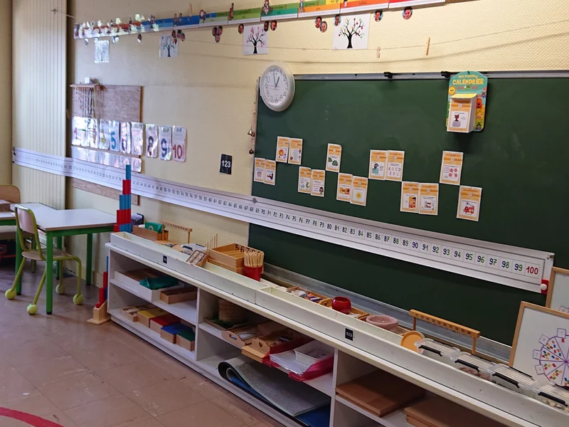 Frise numérique murale Montessori