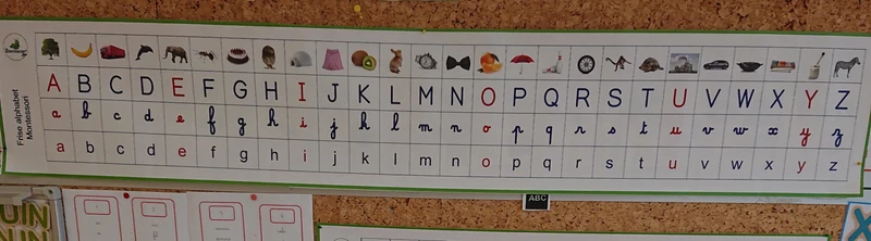 Frise alphabet murale Montessori (2 couleurs disponibles)