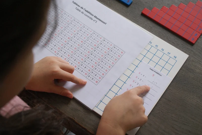 Tableau de l'Addition Montessori