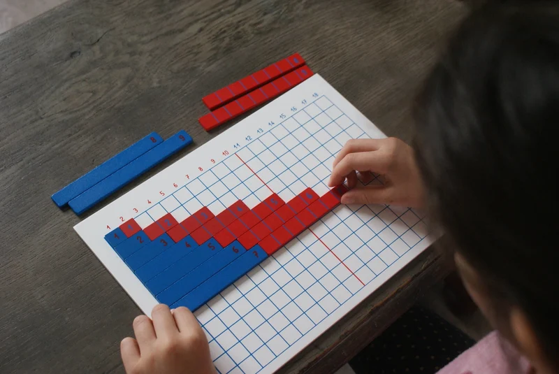 Tableau de l'Addition Montessori