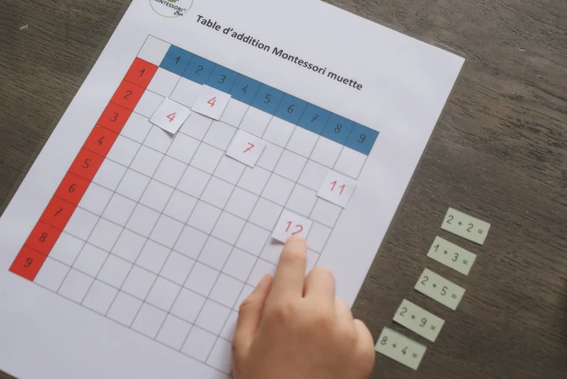 Tableau de l'Addition Montessori