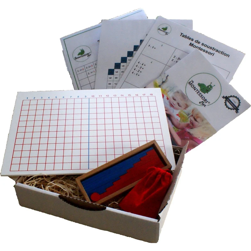 Soustraction Montessori