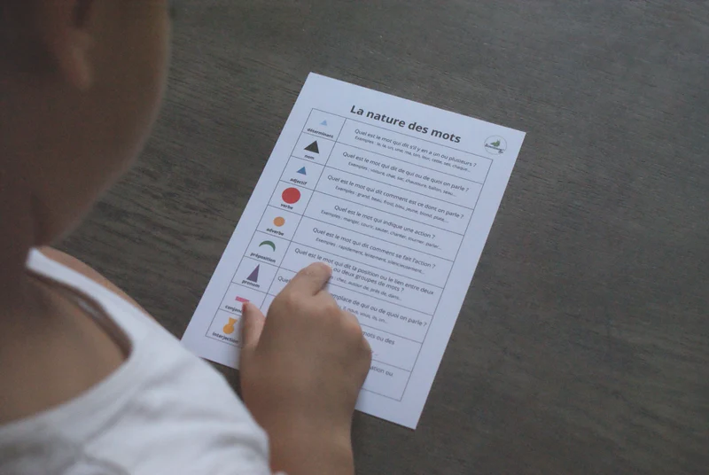 Orthographe Montessori