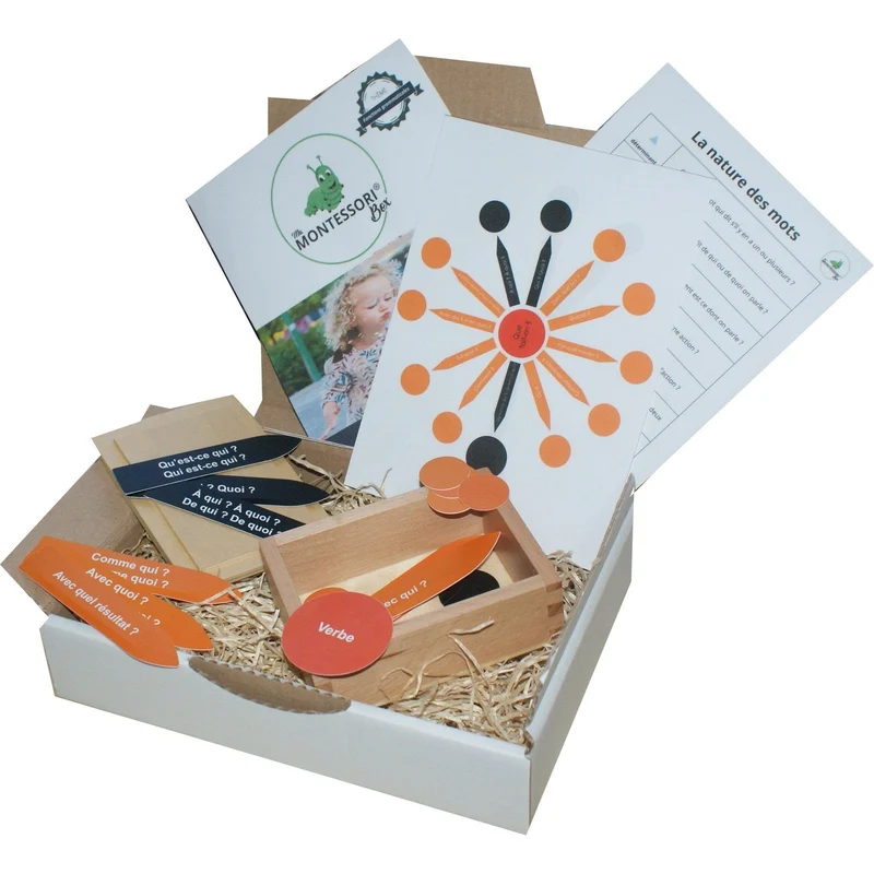 Fonctions grammaticales Montessori