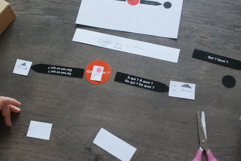 Fonctions grammaticales Montessori