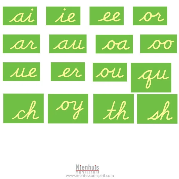 Digrammes rugueux anglais cursif