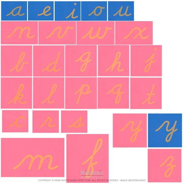 Lettres rugueuses minuscules : cursif version USA