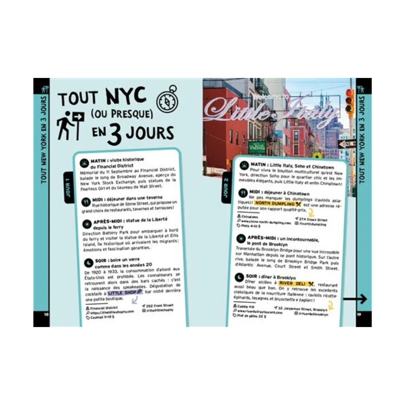 On se casse ! Les meilleurs spots à New York - Marabout