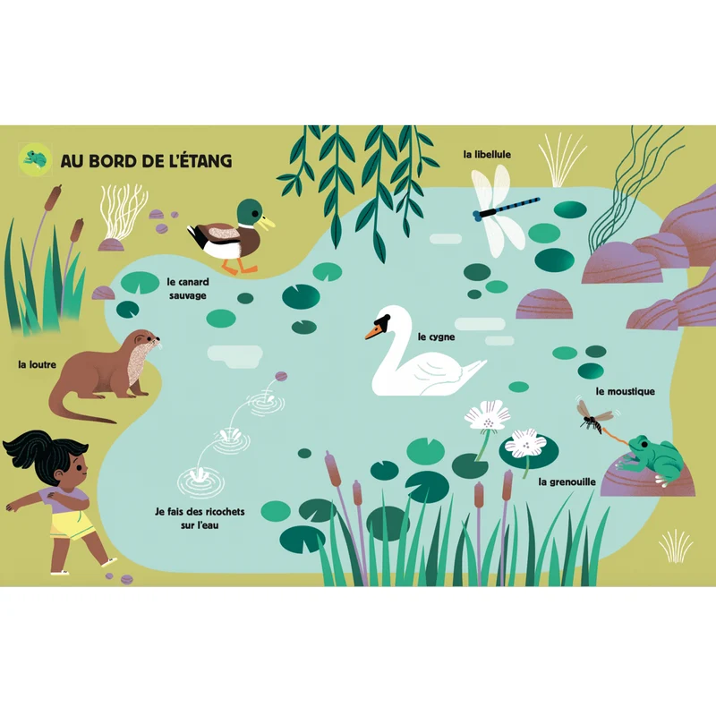 Mon imagier sonore La nature et moi