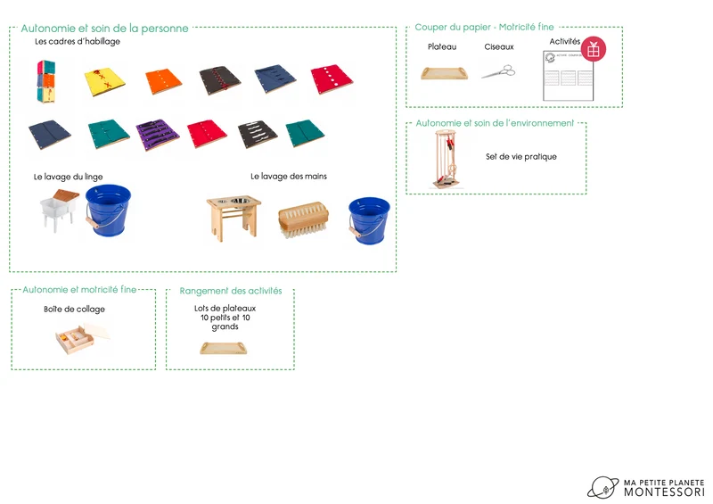 Pack aire vie pratique
