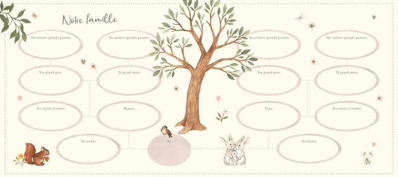 Mon Livre de Bébé – Ma Première Année | Souvenirs de Naissance - Livre