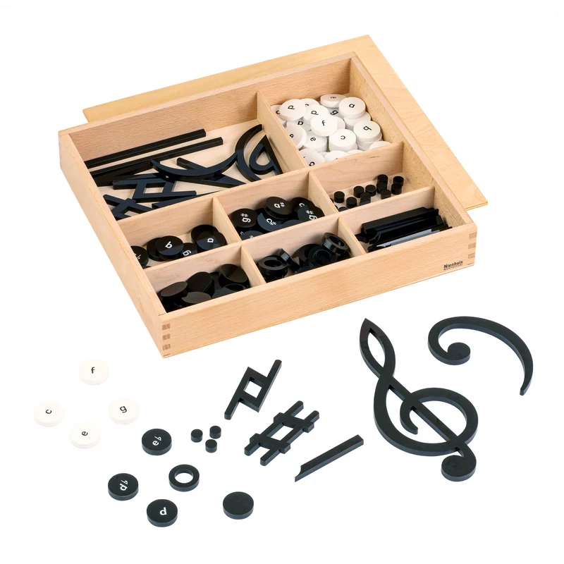 Signes et notations musicales en anglais -Nienhuis AMI