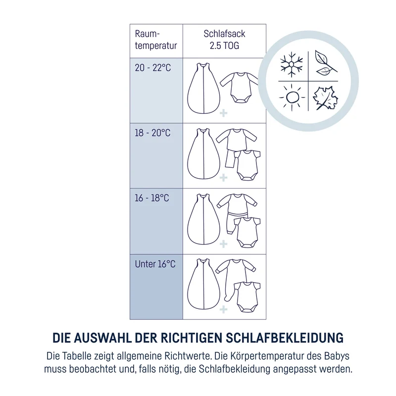 Gigoteuse en coton bio Julius Zöllner – Night & Day (TOG 2,5)