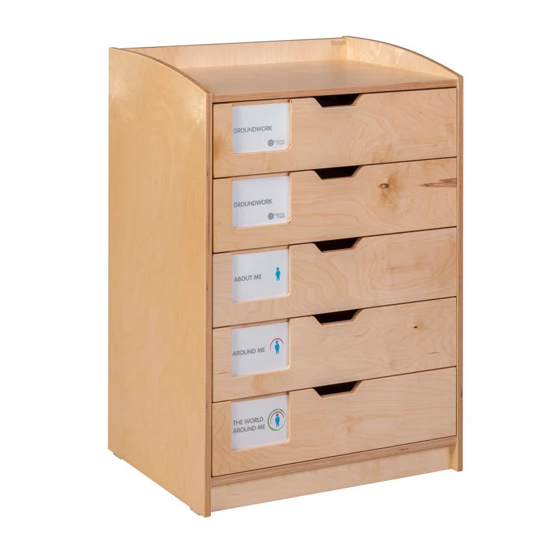 Meuble sans roulettes pour exploring anglais - Nienhuis AMI
