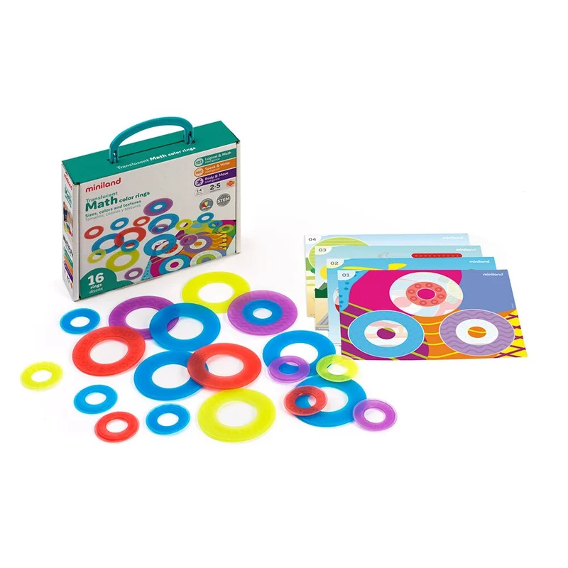 Anneaux translucides pour table lumineuse