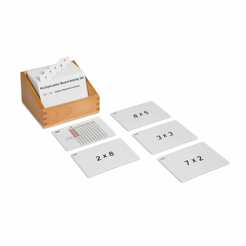 Exercices de multiplications (en anglais) - Nienhuis AMI