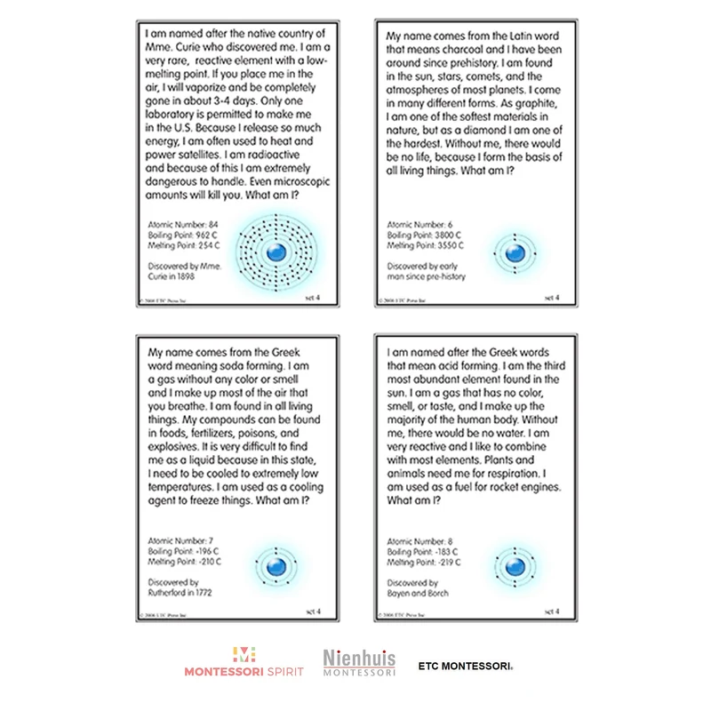 Upper Elementary Chemistry Curriculum