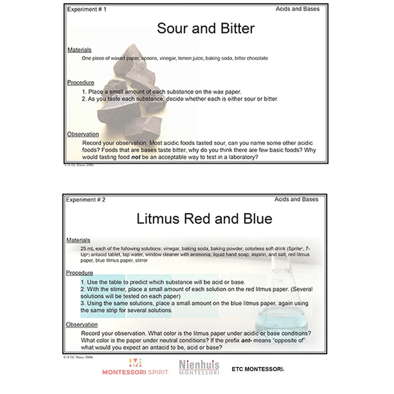 Lower Elementary Chemistry Curriculum