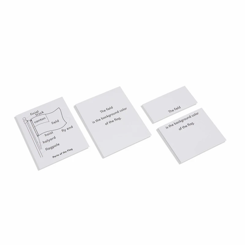 Cartes d'explication des parties du drapeau - Nienhuis AMI