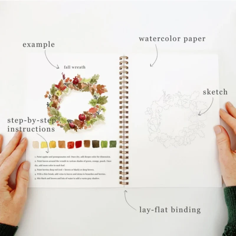 Carnet d'aquarelle - Automne