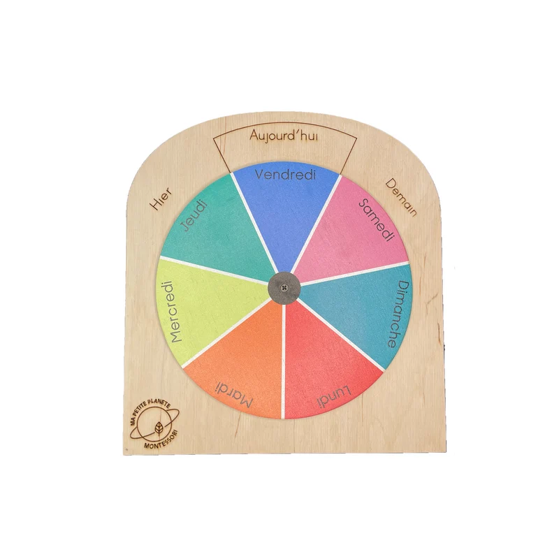 La roue des jours de la semaine