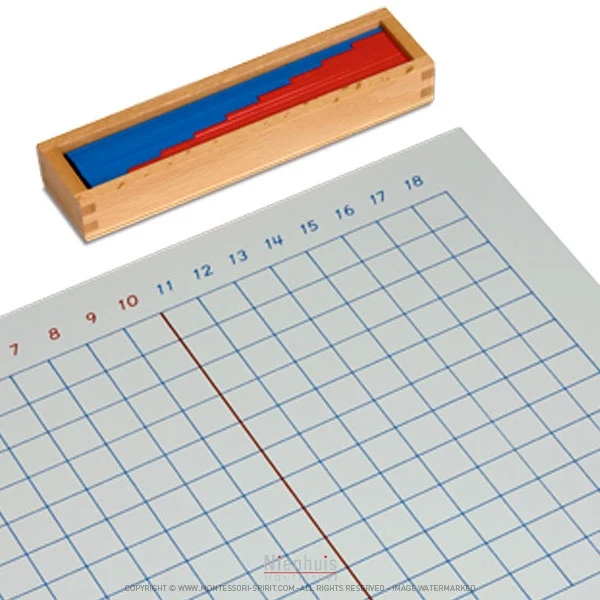 Tableau de l'addition et réglettes