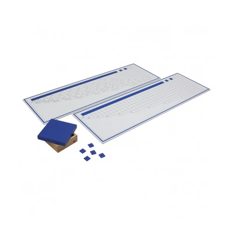 Tables de mémorisation de la division - GAM AMI
