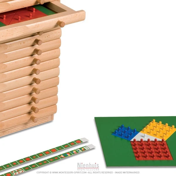 Cabinet des fractions