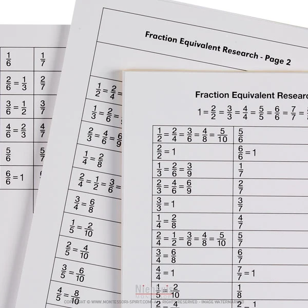 Recherche de fractions équivalentes