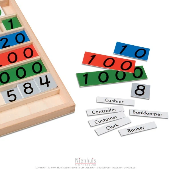 Jeu de la banque