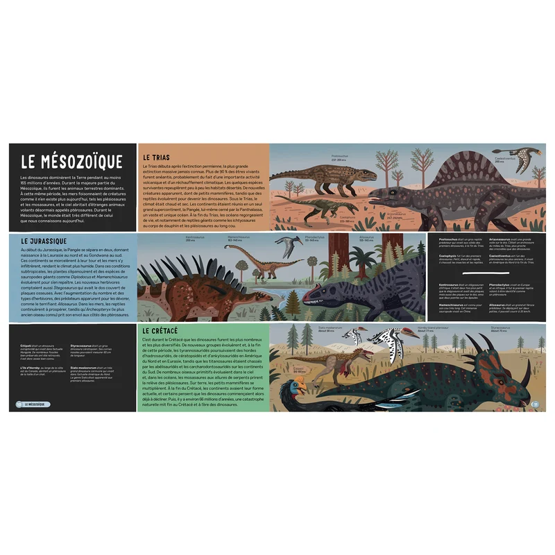 L'atlas des dinosaures -Kimane