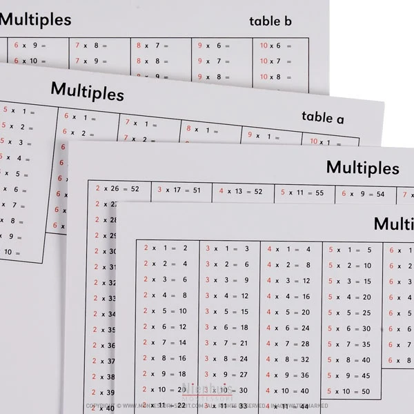Tables des multiples