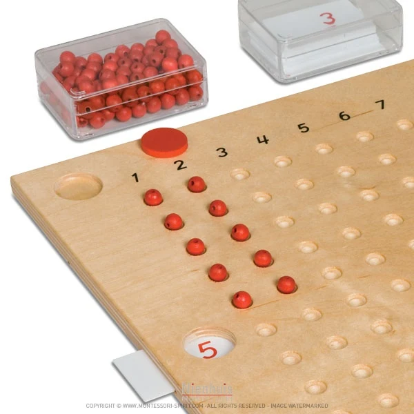 La multiplication avec les perles