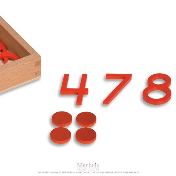 Jeu des jetons : version US