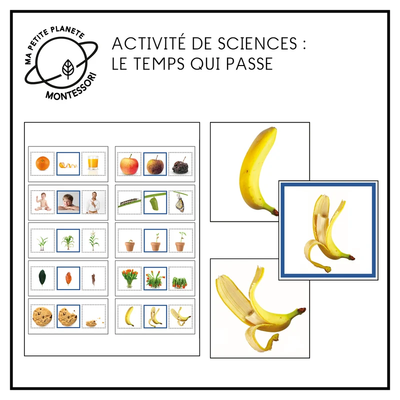 Le temps qui passe