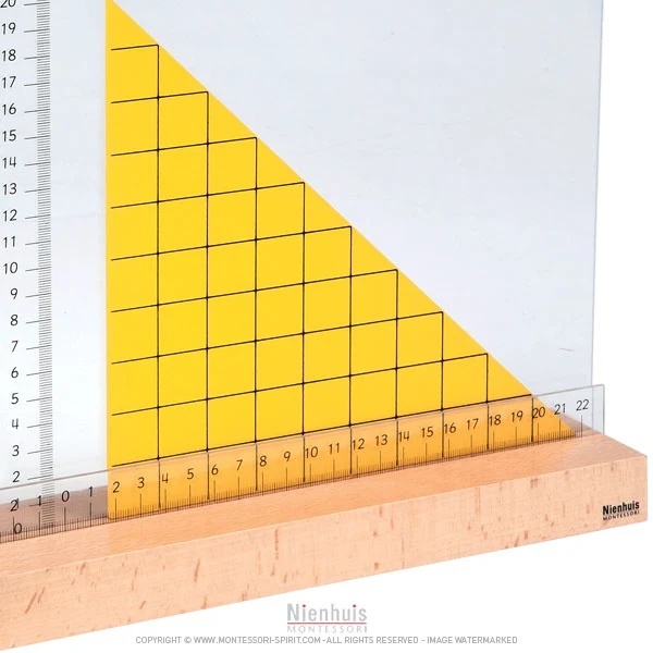 Support pour mesure de la hauteur