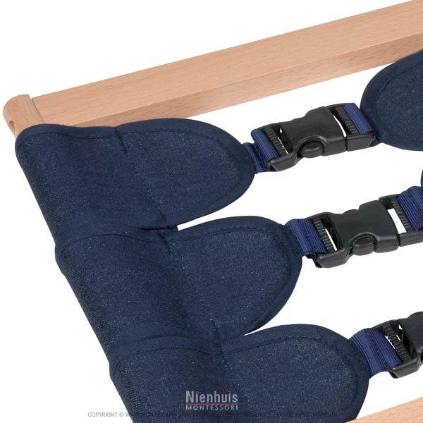 Cadre d'habillage boucle automatique