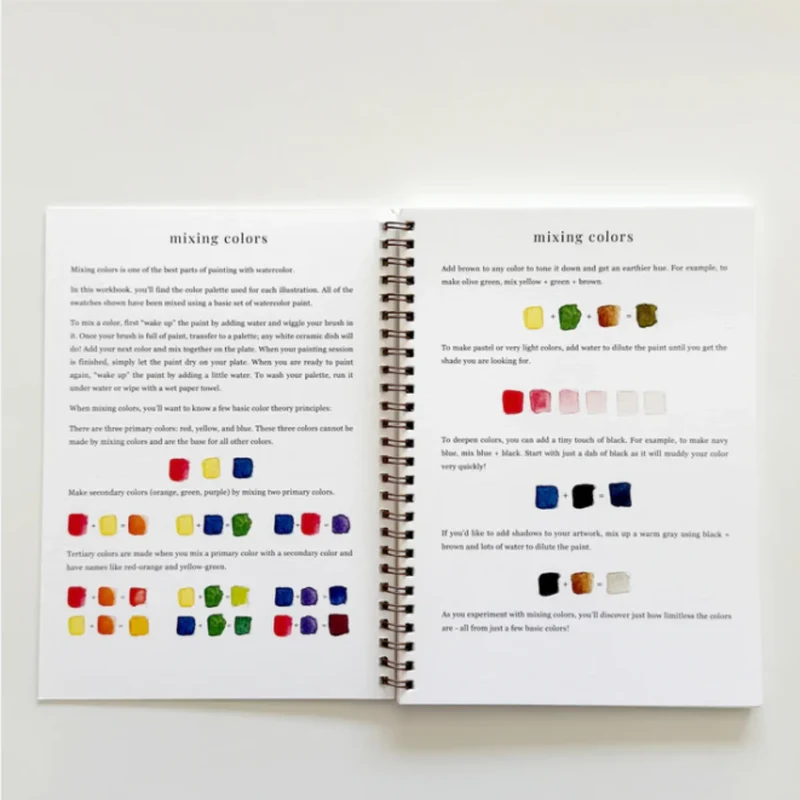 Carnet d'aquarelle - Fruit