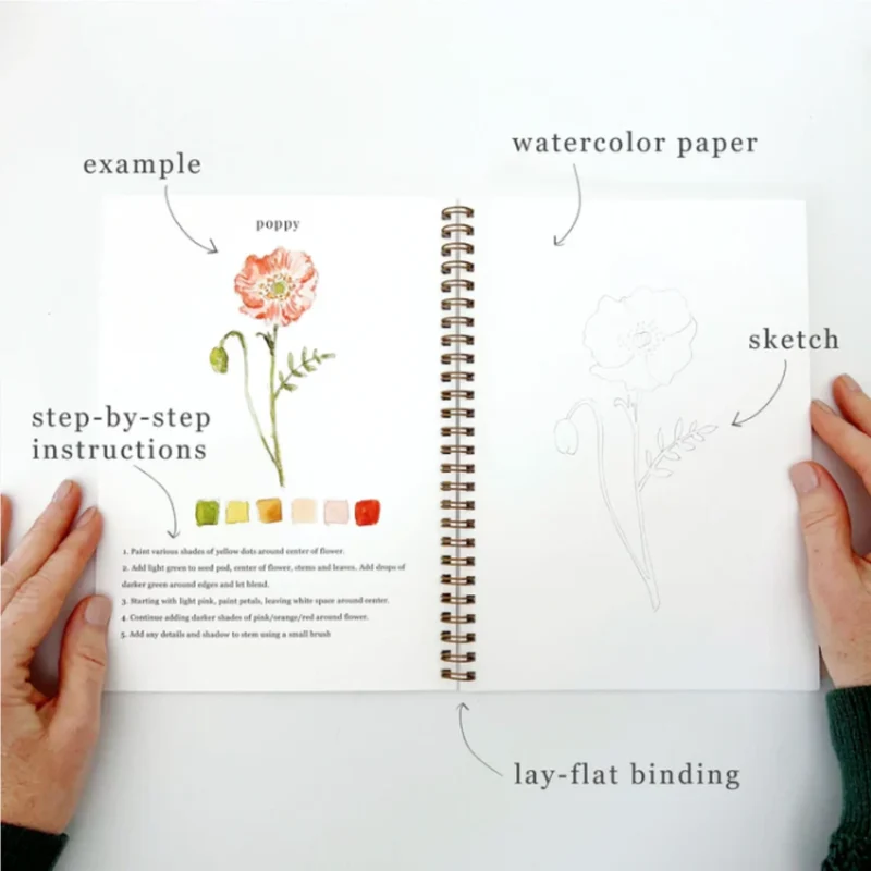 Carnet d'aquarelle - Flowers