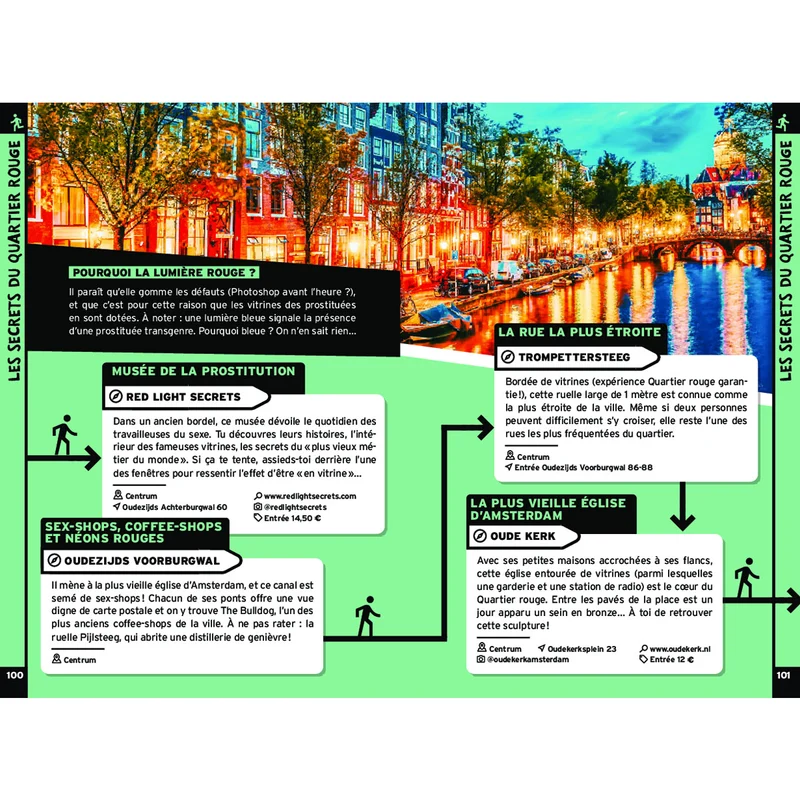 Guide touristique On Se Casse ! Les Meilleurs Spots À Amsterdam