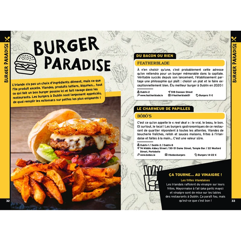 Guide touristique On Se Casse ! Les Meilleurs Spots À Dublin