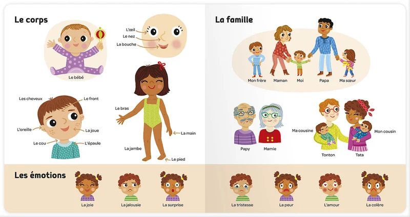 Livre - Mes 500 tout premiers mots