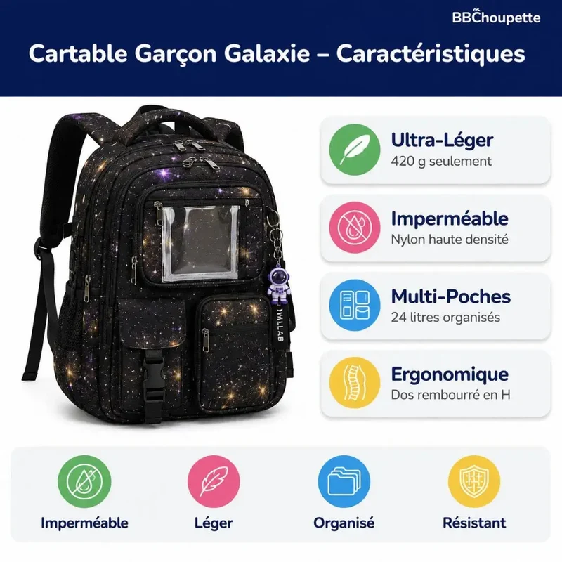 Cartable Garçon Galaxie Ultra-Léger 24L – Sac à Dos École Primaire