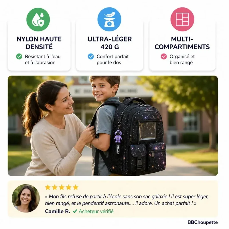 Cartable Garçon Galaxie Ultra-Léger 24L – Sac à Dos École Primaire